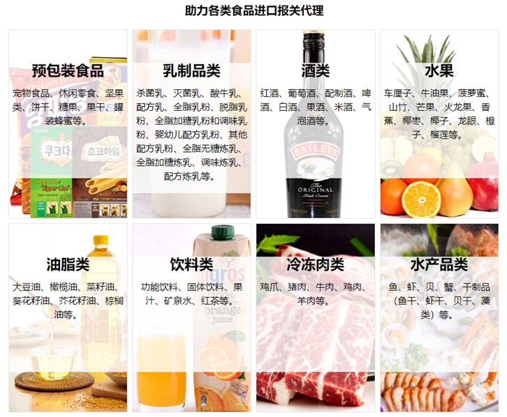 食品進口清關(guān)流程