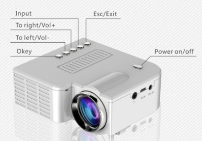 進口投影儀清關(guān)代理公司哪家好？