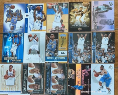 天津進(jìn)口美國NBA球星卡報(bào)關(guān)流程_球星卡整箱進(jìn)口